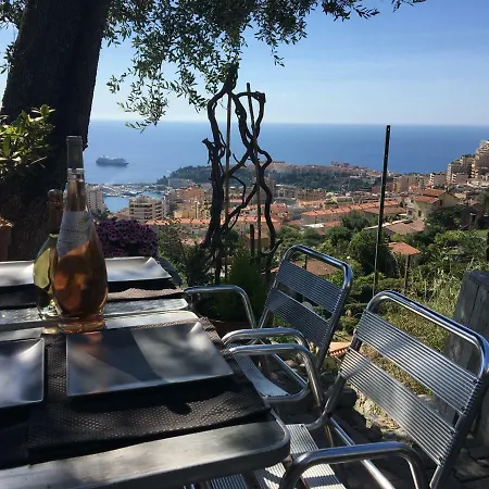 Le Petit Jardin Exotique Beausoleil